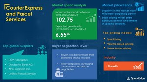 Global Courier Express and Parcel Services Market Procurement Intelligence Report with COVID-19 Impact Analysis | Global Market Forecasts, Analysis 2021-2025 | SpendEdge