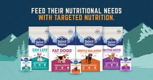 Natural Balance® Launches New Dog Foods Tailored To Meet Specific Nutritional Needs