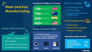 Find Steel and Iron Manufacturers | 13,000+ Company Profiles Now Available on BizVibe