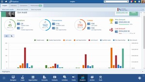 Pipeliner CRM Introduces a New and Powerful Set of Analytics with Enhanced Reporting Options for Sales Organizations