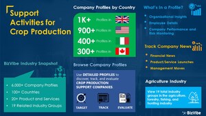 Find Crop Production Support Companies | 6,000+ Company Profiles Now Available on BizVibe