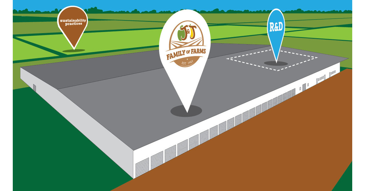 J&J Family of Farms Launches New Facility, Expands Grower Network and
