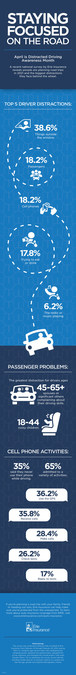 Erie Insurance national survey shows Americans are eager to take road trips in 2021 - Vimarsana News