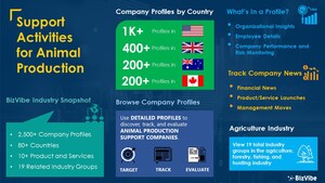 Find Animal Production Support Companies | 2,500+ Company Profiles Now Available on BizVibe