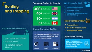 Find Hunting and Trapping Companies | 500+ Company Profiles Now Available on BizVibe