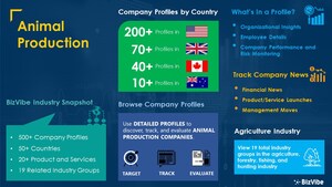 Find Animal Production Companies | 500+ Company Profiles Now Available on BizVibe
