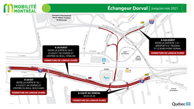 6. Rappel - changeur Dorval, autoroutes 20 et 520 (Groupe CNW/Ministre des Transports)