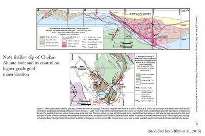 Plan and cross-sectional view of Nevada Gold Mines’ Gold Quarry deposit. (PRNewsfoto/U.S. Gold Corp.)