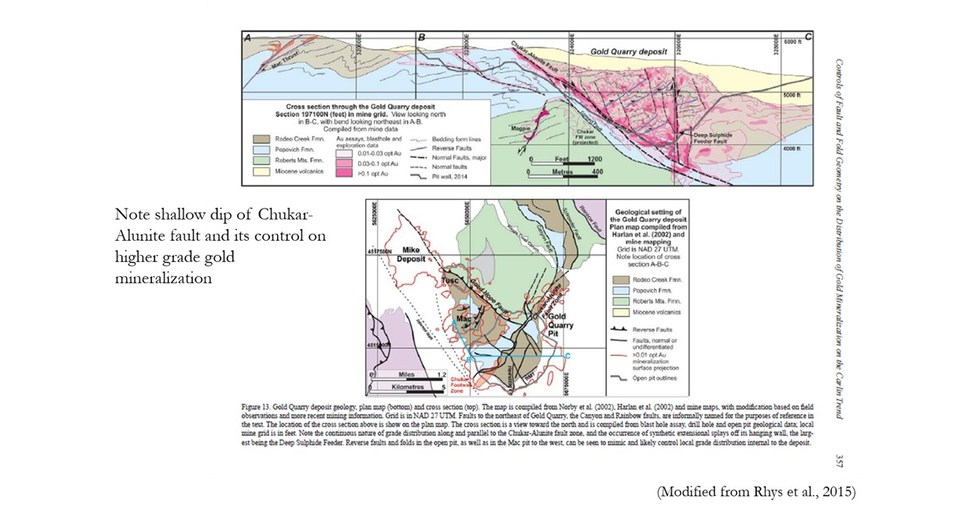 U s gold corp announces new targets for upcoming commencement of