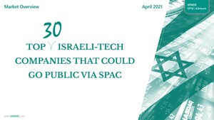 HASAQUE Presents: Top 30 Israeli-Tech Companies That Could Go Public Via SPAC