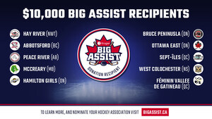 Ten Canadian Minor Hockey Associations Each Awarded $10,000 #KrugerBigAssist with MORE to Come