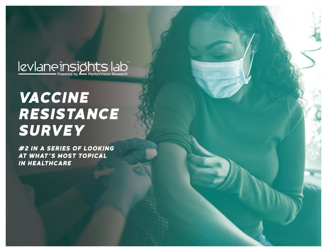 Vaccine Resistance Survey