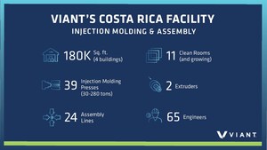 Viant Completes Major Expansion of Costa Rica Manufacturing Facility