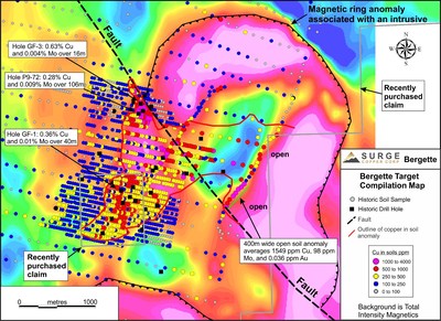 Compilation Map of the Bergette Target showing copper-in-soil values and historic drill hole collars overlain on airborne total magnetic intensity.