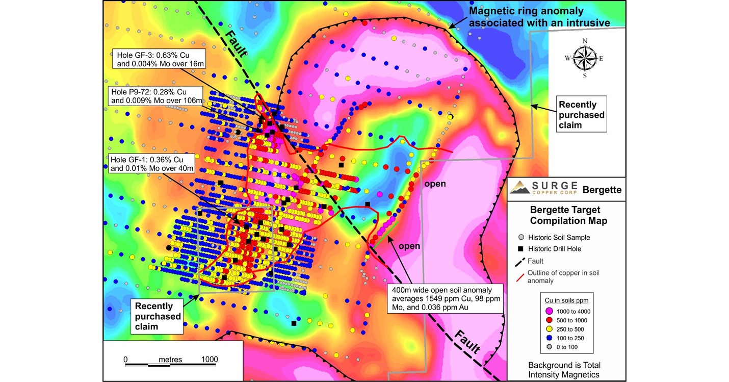 Surge Copper adquiere una posici&oacute;n estrat&eacute;gica en el terreno del proyecto de Berg
