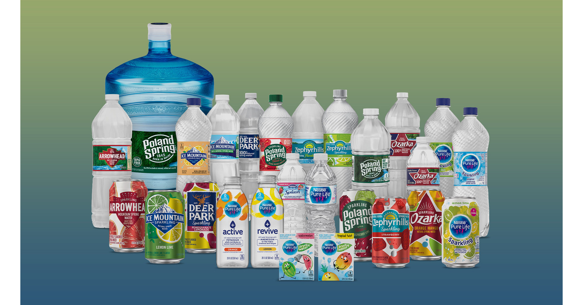 nestle bottled water brands