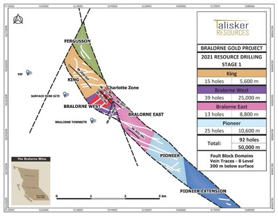 Figure 1: Map showing seven zones that comprise the Bralorne Gold Project, drill holes included in this press release, major gold-bearing quartz veins (white) and associated bounding structures, surface infrastructure and details of Talisker's current 50,000 metre resource drilling program. (CNW Group/Talisker Resources Ltd)