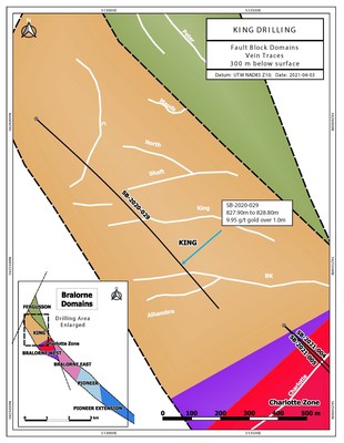 Figures 3a, 3b and 3c: Maps showing highlighted drill intersections from Bralorne East, Bralorne West and King (see Figure 1 for reference) - a) Hole SB-2021-001 drilled within Bralorne East; b) Hole SB-2020-029 drilled within King; and c) Holes SB-2021-003A, SB-2021-004, SB-2021-005 and SB-2021-006 drilled within Bralorne West. (CNW Group/Talisker Resources Ltd)