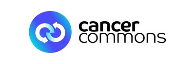 The published research was completed by Cancer Commons and the Pancreatic Cancer Action Network (PanCAN) in collaboration with the University of Texas MD Anderson Cancer Center.