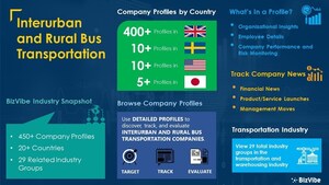 Find Interurban Bus Transportation Companies | 450+ Company Profiles Now Available on BizVibe