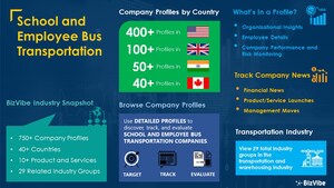 Find School Bus Transportation Companies | 750+ Company Profiles Now Available on BizVibe