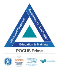 POCUS Prime Logo