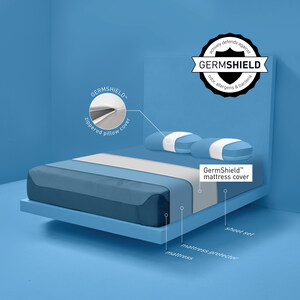 BEDGEAR's GermShield™ Mattress and Pillow Cover Set Is First Line of Defense For Clean and Healthy Sleep Environment