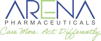 Arena Pharmaceuticals