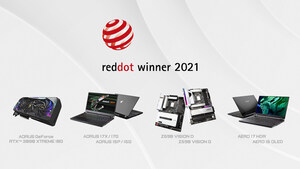 GIGABYTE fait bonne figure lors des Red Dot Design Awards de 2021