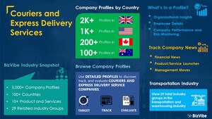 Find Couriers and Express Delivery Services | 5,000+ Company Profiles Now Available on BizVibe