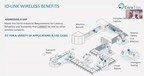 Innovative Wireless Applications for Factory Automation - CoreTigo at Hannover Messe 2021