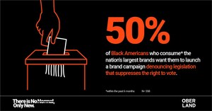 Brands: You Have a Duty To Protect Your Consumers' and Employees' Right to Vote