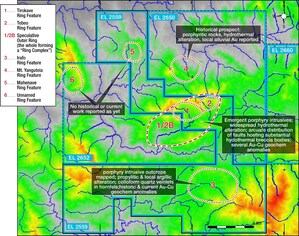 Update on Kainantu Resources Exploration Strategy at KRL South