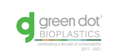 The last century belonged to cheap, petroleum-based hydrocarbons and this century will belong to a vast array of bio based raw materials. Looking forward to another decade of innovative plant based and compostable polymer development.