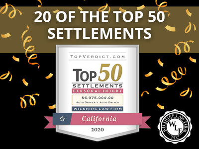 Wilshire Law Firm obtains 20 of the Top 50 Personal Injury Settlements in California in 2020.