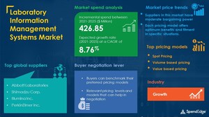 Global Laboratory Information Management Systems Market Procurement Intelligence Report with COVID-19 Impact Analysis | Global Market Forecasts, Analysis 2021-2025 | SpendEdge