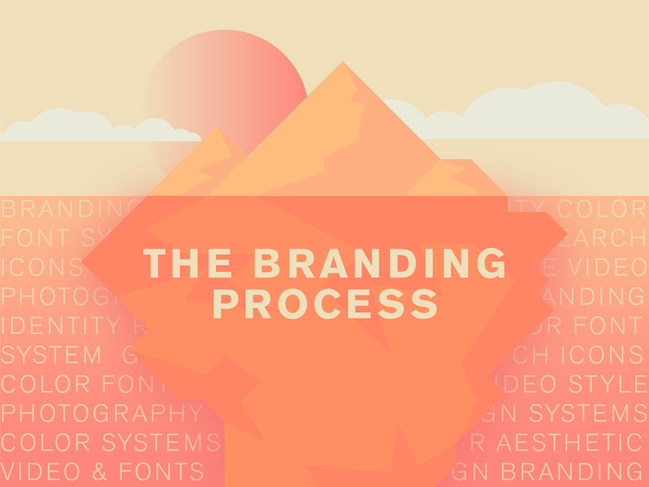 Mighty Fine Design Co. explains the branding process
