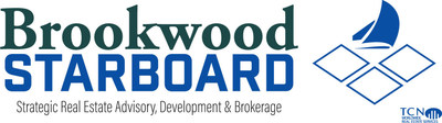 Brookwood Starboard Logo