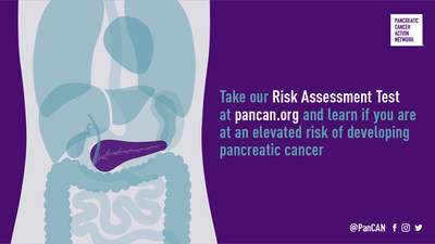 PanCAN's Risk Assessment Test can help determine whether you are at an elevated risk for developing pancreatic cancer.