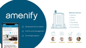 Amenify announces $4.8 million capital raise for expansion