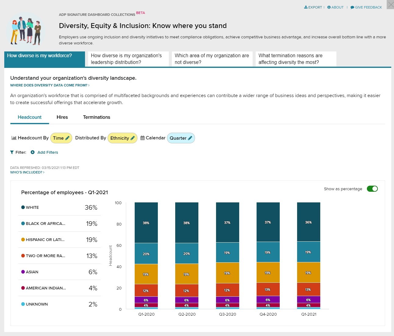 new-adp-datacloud-capabilities-help-businesses-understand-diversity-staffing-and-compensation-apr-13-2021