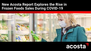 New Acosta Report Explores the Rise in Frozen Foods Sales During COVID-19