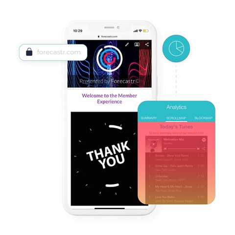 98% of iFOLIOs are viewed within 10 minutes of being delivered to text message because they are visual and tell a story. 98% of iFOLIOs are viewed within 10 minutes of being delivered to text message because they are visual and tell a story.