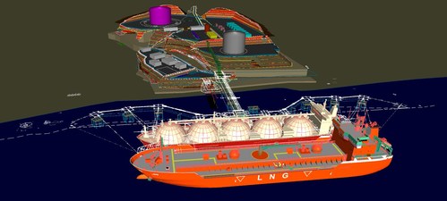 Philippines LNG