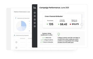 Lumenad Launches Advertising Intelligence Software for Digital Marketers