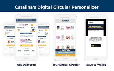 With Catalina's Digital CircP, shoppers can receive personalized and targeted recommendations for sale items at a participating retailer via their mobile and in-app platforms, save the offers to their digital wallets, find a nearby store and even shop online for the featured items.