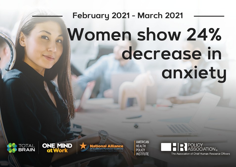 According to the Mental Health Index: Risk of PTSD Increases 51% Among U.S. Employees Ages 40-59 - Vimarsana News