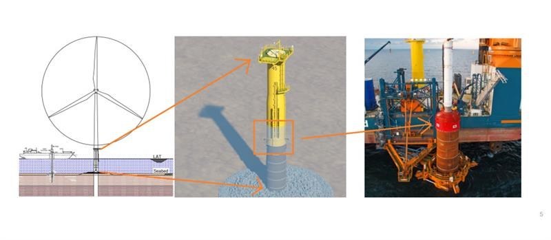 Van Oord and Ansys Accelerate the Design of Highly Sustainable Offshore Wind Turbines - Vimarsana News
