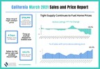 California median home price reaches new all-time high in March as nearly two-thirds of homes sell above asking price, C.A.R. reports