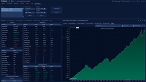 Tickblaze Launches Next Generation Automated Trading Platform